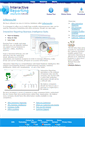 Mobile Screenshot of interactivereporting.net